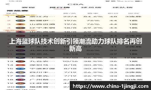 上海篮球队技术创新引领潮流助力球队排名再创新高